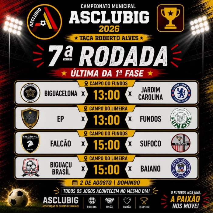 Última rodada da primeira fase da ASCLUBIG 2026 define classificados para as semifinais neste domingo (2)
